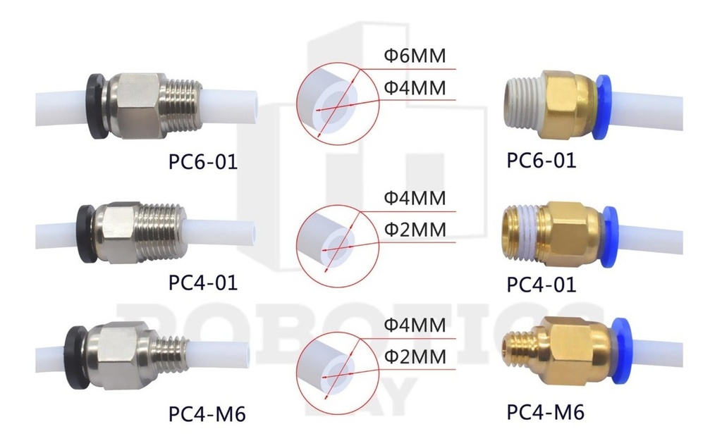 Acople PTFE