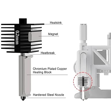 Hotend mini Bambu Lab A1 0.4